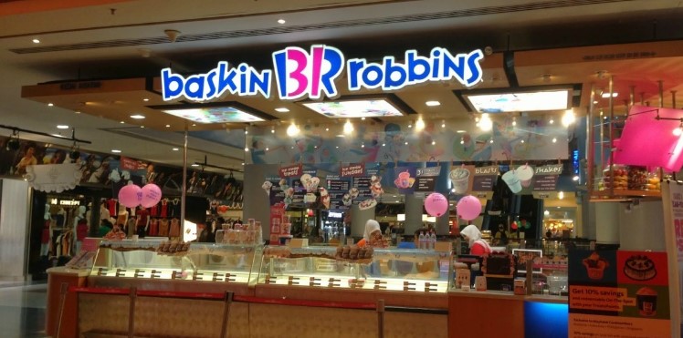 Baskin Robbins Menu