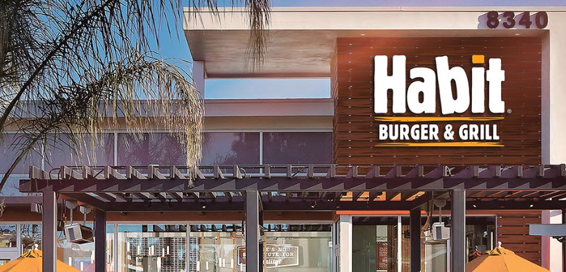 Habit Menu With Prices